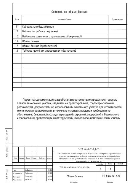 Первая страница проекта ИТП ТМ Пехотенцев